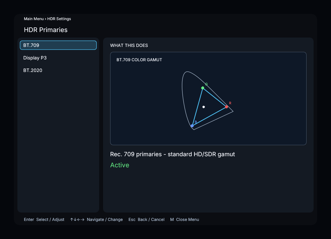 HDR Output Primaries menu and gamut diagram