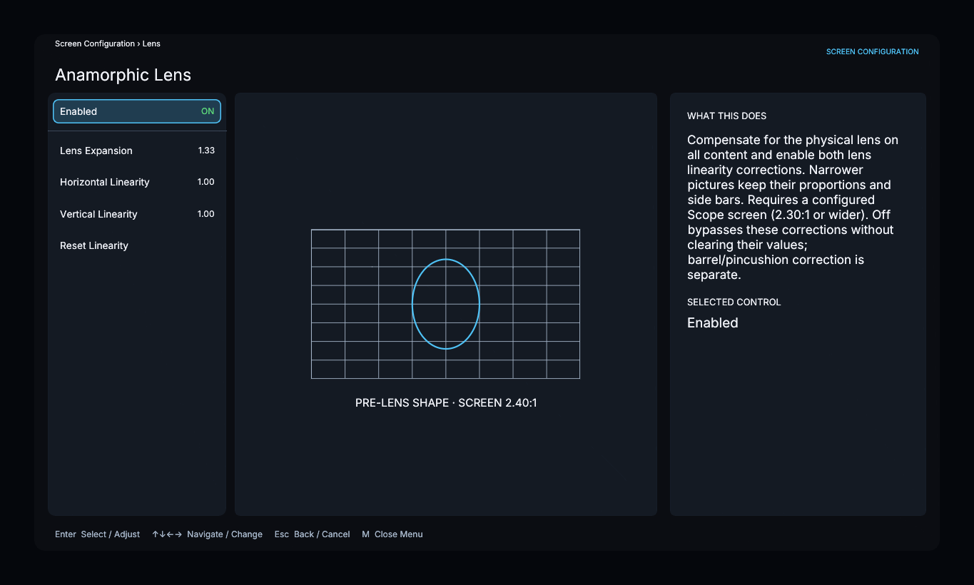 Lens Expansion and the separate linearity controls